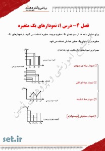 خلاصه و نکات درس اول ریاضی و آمار دهم انسانی،ریاضی و آمار دهم انسانی