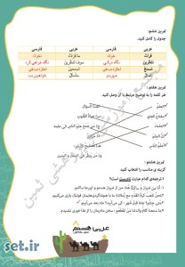 نمونه سوال درس پنجم عربی هشتم،نمونه سوال عربی هشتم