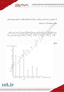 نمونه سوال درس اول ریاضی و آمار دهم انسانی،ریاضی و آمار دهم انسانی