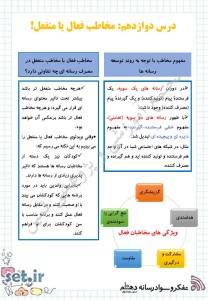 نکات و خلاصه درس دوازدهم تفکر و سواد رسانه ای دهم،تفکر و سواد رسانه ای دهم