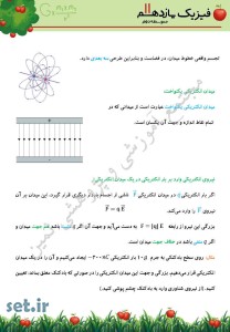 خلاصه و نکات فصل اول فیزیک یازدهم ریاضی،فصل اول فیزیک یازدهم ریاضی