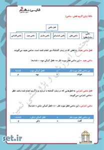 خلاصه و نکات درس دوازدهم فارسی نهم،درس دوازدهم فارسی نهم