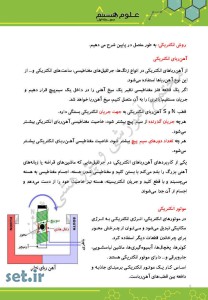 خلاصه و نکات فصل دهم علوم هشتم،فصل دهم علوم هشتم