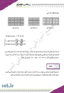 نکات و خلاصه فصل پنجم ریاضی هفتم،فصل پنجم ریاضی هفتم