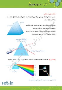 خلاصه و نکات فصل پانزدهم علوم هشتم،فصل پانزدهم علوم هشتم