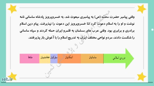 نکات و خلاصه فصل چهارم مطالعات اجتماعی چهارم ابتدایی،مطالعات اجتماعی چهارم،جزوه مطالعات