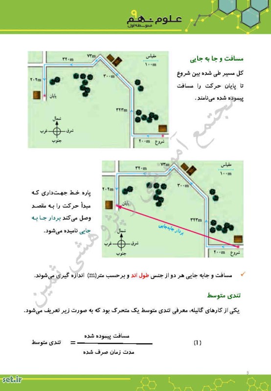 خلاصه و نکات فصل چهارم علوم نهم،فصل چهارم علوم نهم