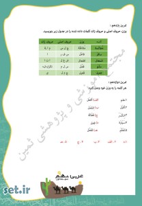 نمونه سوال درس دوم عربی نهم،درس دوم عربی نهم