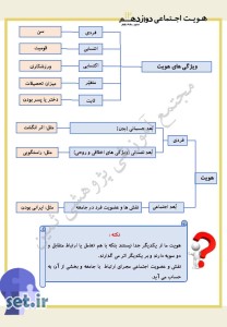 خلاصه و نکات درس پنجم هویت اجتماعی دوازدهم ریاضی و تجربی،درس پنجم هویت اجتماعی دوازدهم ریاضی و تجربی