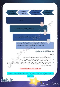 خلاصه و نکات درس هفتم پیام های آسمان نهم،درس هفتم پیام های آسمان نهم