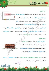 خلاصه و نکات فصل چهارم فیزیک یازدهم ریاضی،فصل چهارم فیزیک یازدهم ریاضی