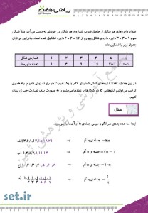 نکات و خلاصه فصل سوم ریاضی هفتم،فصل سوم ریاضی هفتم