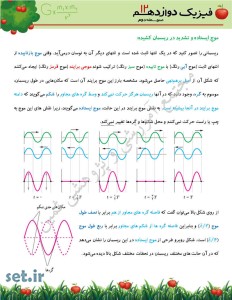 خلاصه‌ و‌ نکات فصل چهارم فیزیک دوازدهم ریاضی‌،فصل‌ چهارم فیزیک دوازدهم ریاضی‌