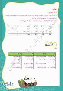 خلاصه و نکات درس چهارم عربی دهم ریاضی و تجربی،درس چهارم عربی دهم ریاضی و تجربی