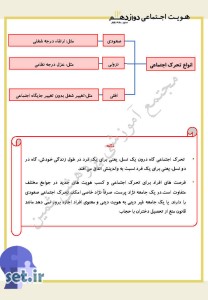 خلاصه و نکات درس ششم هویت اجتماعی دوازدهم ریاضی و تجربی،درس ششم هویت اجتماعی دوازدهم ریاضی و تجربی