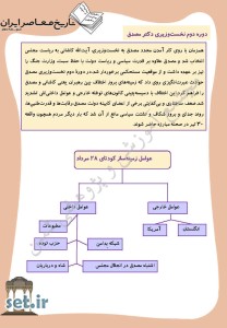 خلاصه و نکات درس سیزدهم تاریخ معاصر یازدهم ریاضی و تجربی،درس سیزدهم تاریخ معاصر یازدهم