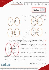 خلاصه و نکات درس اول ریاضی و آمار دهم انسانی،ریاضی و آمار دهم انسانی