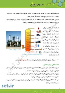 خلاصه و نکات فصل سوم علوم نهم،فصل سوم علوم نهم