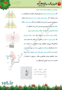 خلاصه و نکات فصل سوم فیزیک یازدهم ریاضی،فصل سوم فیزیک یازدهم ریاضی