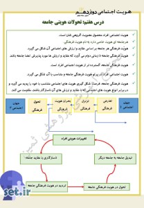 خلاصه و نکات درس هفتم هویت اجتماعی دوازدهم ریاضی و تجربی،درس هفتم هویت اجتماعی دوازدهم ریاضی و تجربی