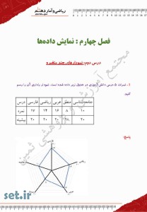 نمونه سوال درس دوم ریاضی و آمار دهم انسانی،ریاضی و آمار دهم انسانی