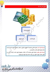 نکات و خلاصه بخش سی و یکم کارگاه کارآفرینی و تولید یازدهم،کارگاه کارآفرینی و تولید یازدهم