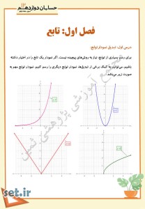 خلاصه و نکات درس اول حسابان دوازدهم ریاضی،فصل اول حسابان دوازدهم