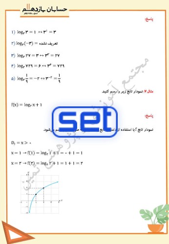 فصل سوم،درس دوم: تابع لگاریتمی و لگاریتم