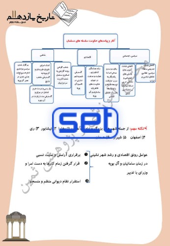 درس 9: ظهور و گسترش تمدن ایرانی _اسلامی