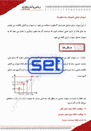 فصل چهارم،درس دوم: نمودارهای چند متغیــره