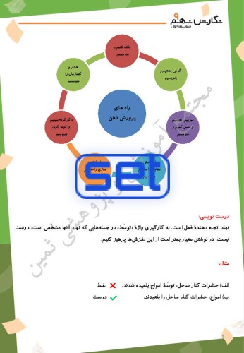 درس اول: با ذهني «نظام مند» و «پرورده» بنويسيم