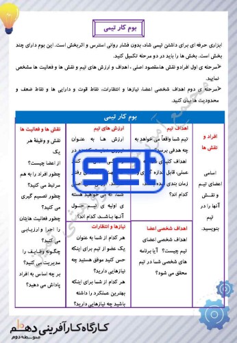 بخش دوم: کار تیمی موفق