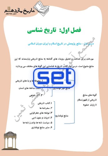 درس اول: منابع پژوهش در تاریخ اسلام و ایران دوران اسلامی