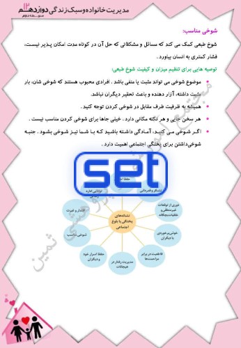 درس چهاردهم: پختگی اجتماعی 2