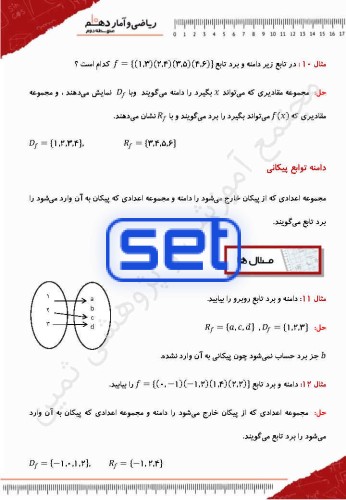 فصل دوم،درس دوم: ضابطه جبری تابع