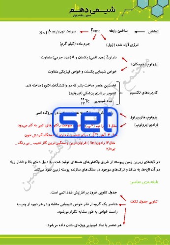 فصل اول: کیهان زادگاه عناصر