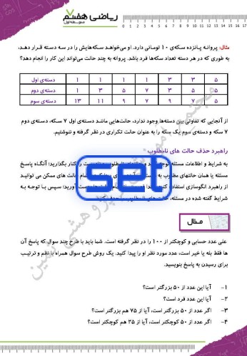 فصل اول: راهبردهای حل مسئله