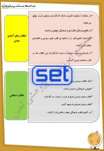 درس چهاردهم: انقلاب اسلامی ایران، نقطۀ عطف بیداری اسلامی