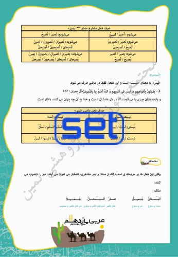 درس هفتم: تأثیرُ اللُّغَةِ الفارِسیَّةِ عَلَی اللُّغَةِ العَرَبیَّةِ