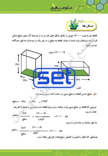 فصل هشتم: فشار و آثار آن