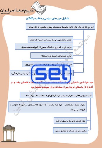 درس یازدهم: اشغال ایران توسّط متّفقین و آثار آن