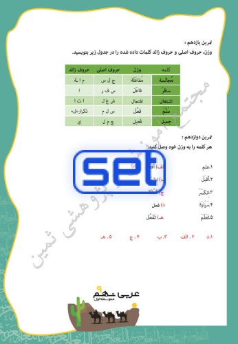 درس دوم: العُبور الاَمنُ