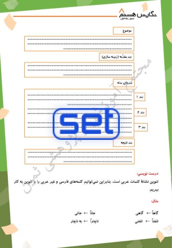 درس اول: پس از تفکر و طراحی نقشۀ ذهنی، بنویسیم