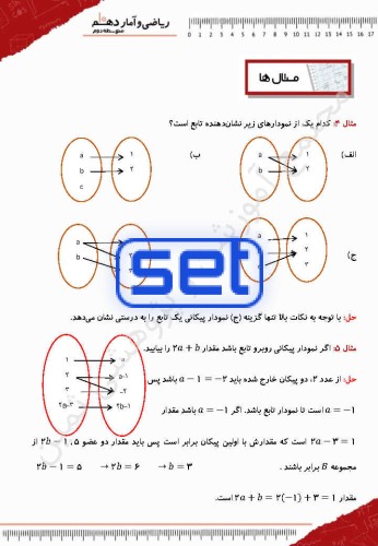 فصل دوم،درس اول: مفهوم تابع