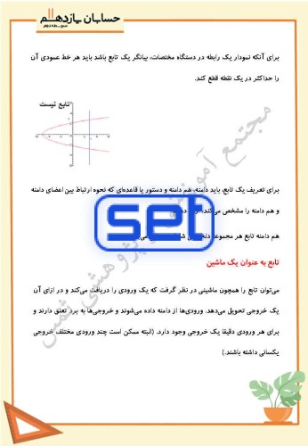 درس اول: آشنایی بیشتر با تابع