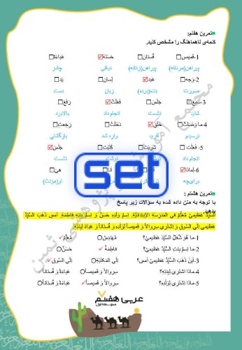 درس ششم: فی الحدود