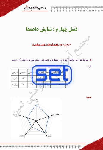 فصل چهارم،درس دوم: نمودارهای چند متغیــره