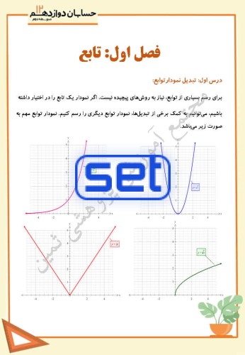 فصل اول،درس اول: تبدیل نمودار توابع