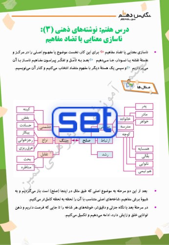 درس هفتم: نوشتۀ ذهنی(3) ناسازی معنايی يا تضاد مفاهیم