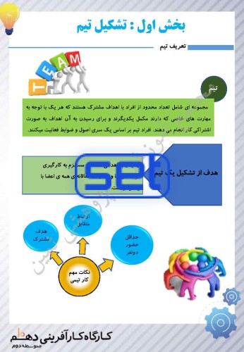 بخش اول: تشکیل تیم